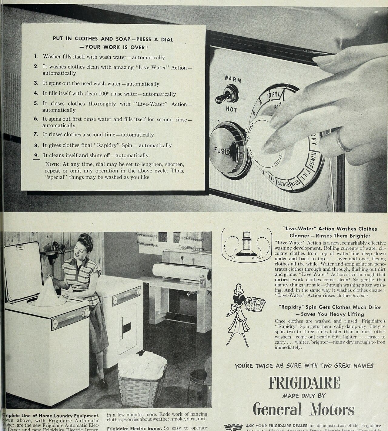 Ladies Home Journal 1948 — the magazine that shaped post-war domestic aspirations and appliance advertising
